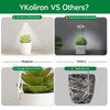 YKoliron Grow Lights for Indoor Plants, Clip on Full Spectrum