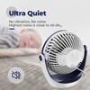 OCOOPA Small USB Desk Fan – 5" Portable Table Fan