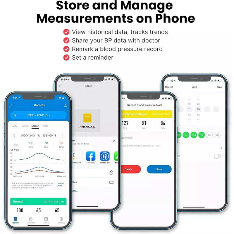 RENPHO Blood Pressure Monitor for Home Use - Large Cuff
