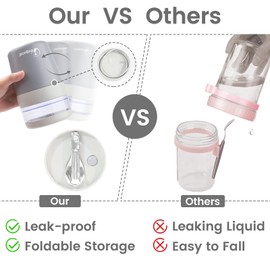 Bugucat Overnight Oats Containers with Lids, Snackle Box Container, 500ml+150ml Yogurt and Fruit Holder Cereal Cup to Go with Lids and Spoon, Reusable Portable Cup Cereal Cup with Salad Container