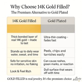 Gold Nose Hoop - Tiny Thin 24 Gauge 7mm Nose Rings For Women - 14k Gold Filled Nose Piercing Jewelry For Women - Small Handmade Nose Hoops - Gift Ready