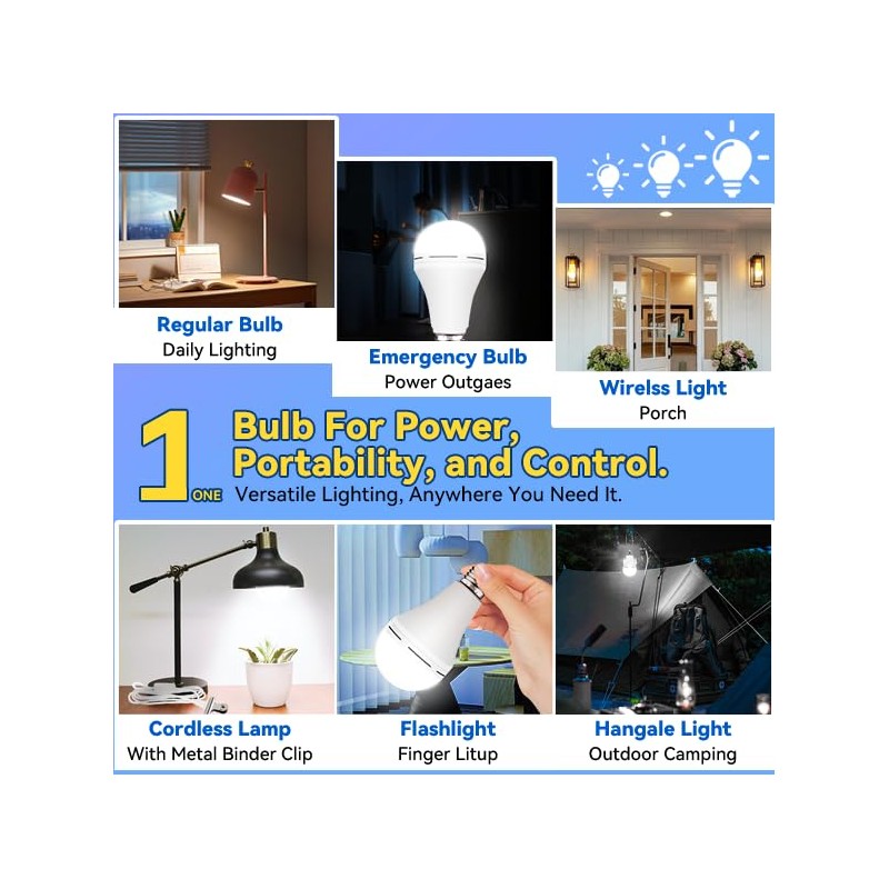 Neporal A19 Rechargeable Light Bulbs, Socket Rechargeable Emergency Light Bulb