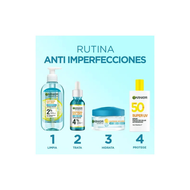 Kit Garnier Ea rutina completa antiacne para piel grasa