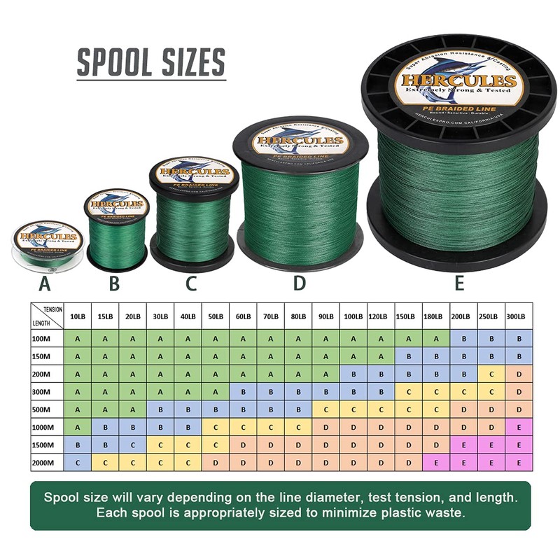 Hercules Super Cast 100 m - 2000 m Yards Braided