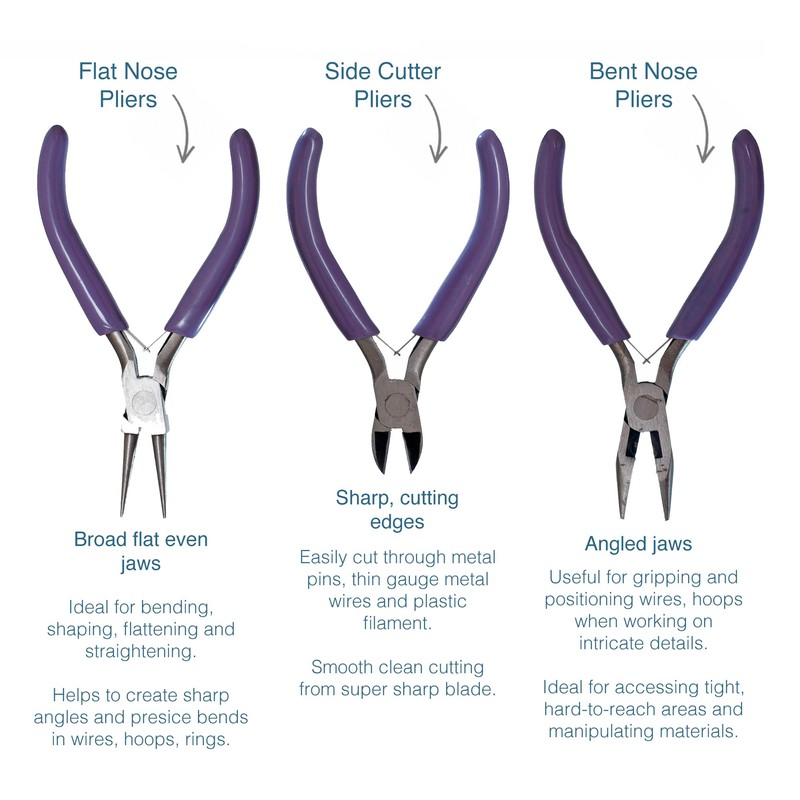 Trimits Jewellery Pliers 3 PCS – Jewelry Making & Repair