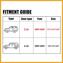 Partuto SUV Car Cover Fit for Jeep Wrangler JK JL 2 Door 2007-2021 Outdoor Waterproof Sun Rain Dust Wind Snow Protection 210D Oxford Navy Blue Replacement