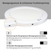 Allesgute Ceiling Light with Motion Sensor 18 W Ultra Flat