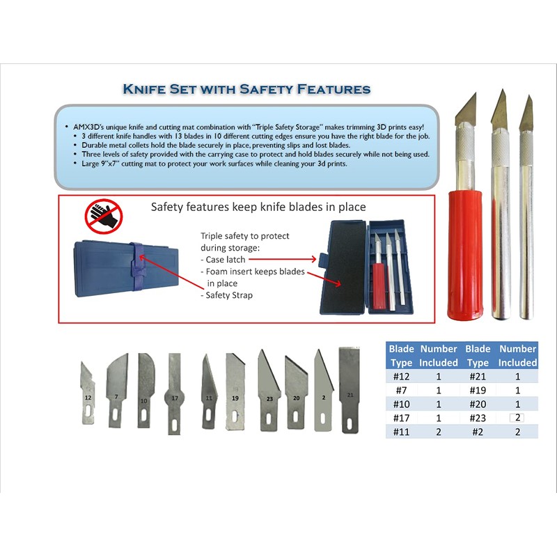AMX3d Economy 3D Printer Tool Kit - All The 3D
