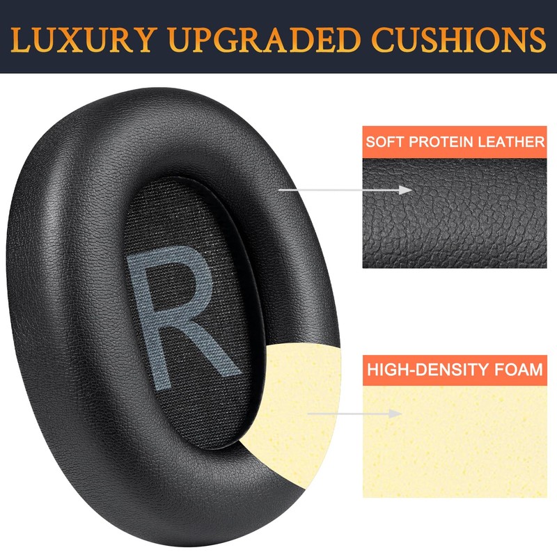 SOULWIT Replacement Ear Pads for TOZO HT2/HT 2 Headphones with