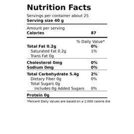 SUGAR FREE Black Licorice Bears 2.2 LB - Sweet Dutch Licorice - One Bulk Bag