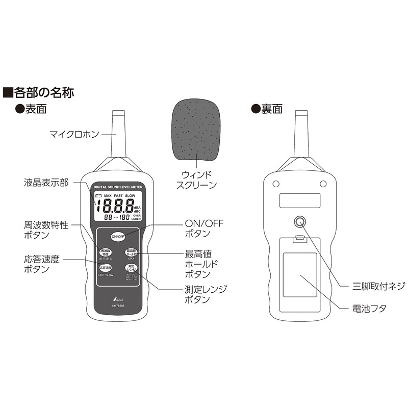[T-3 7569751] sinwa Digital Noise Meter, Best Value Hold Function 78588 