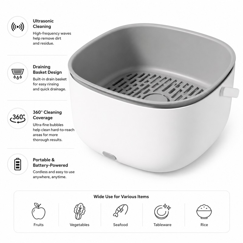 Ultrasonic Produce Washing Basket for Kitchen Prep – Battery-Powered Fruit