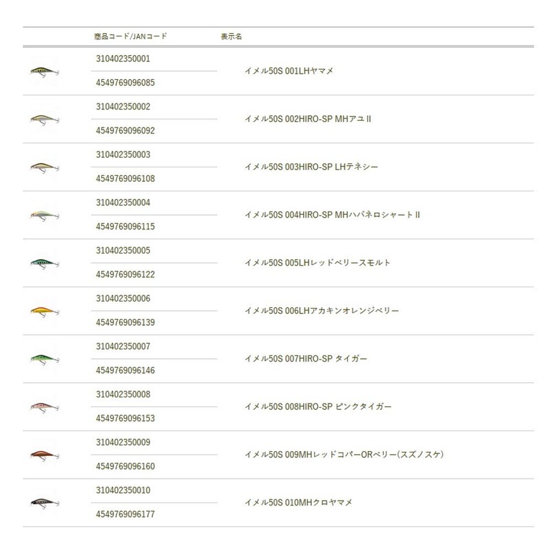 TIEMCO Imel 50S #004HIRO-SP MH Habanero Shart II Lure