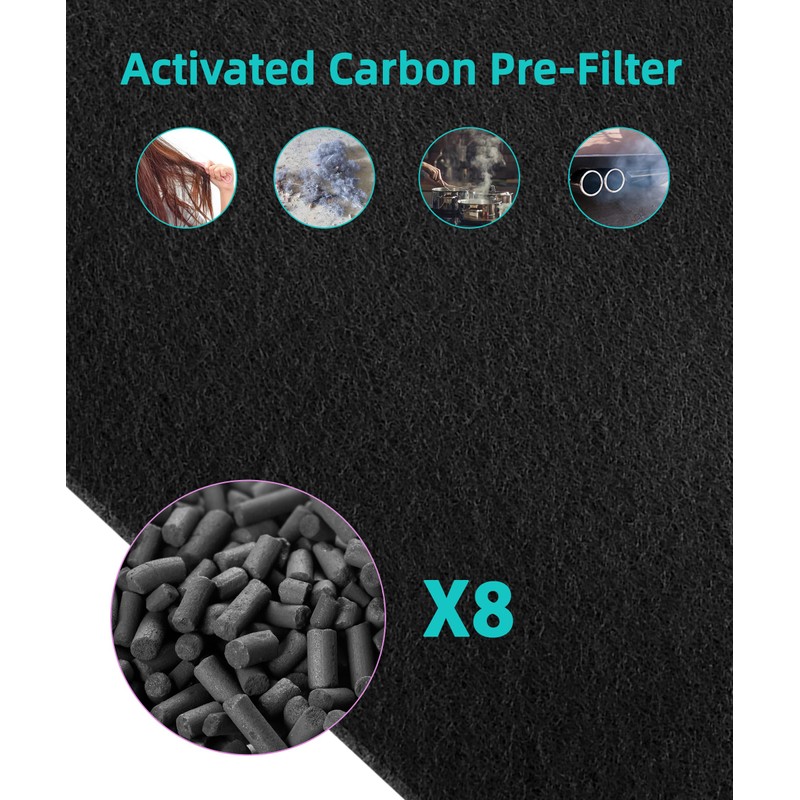 (2+8) 290/300/DX95 Replacement Filter Compatible with Fellowes AeraMax 290 300