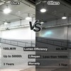 2 Pack 1200W Equivalent Led Corn Light Bulb, 12000 Lumen