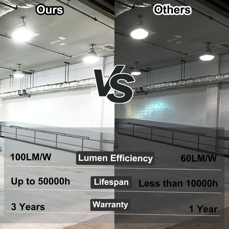 2 Pack 1200W Equivalent Led Corn Light Bulb, 12000 Lumen