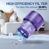 Filter Replacement for Dyson Cyclone V10 SV12, 2 Pack Filter