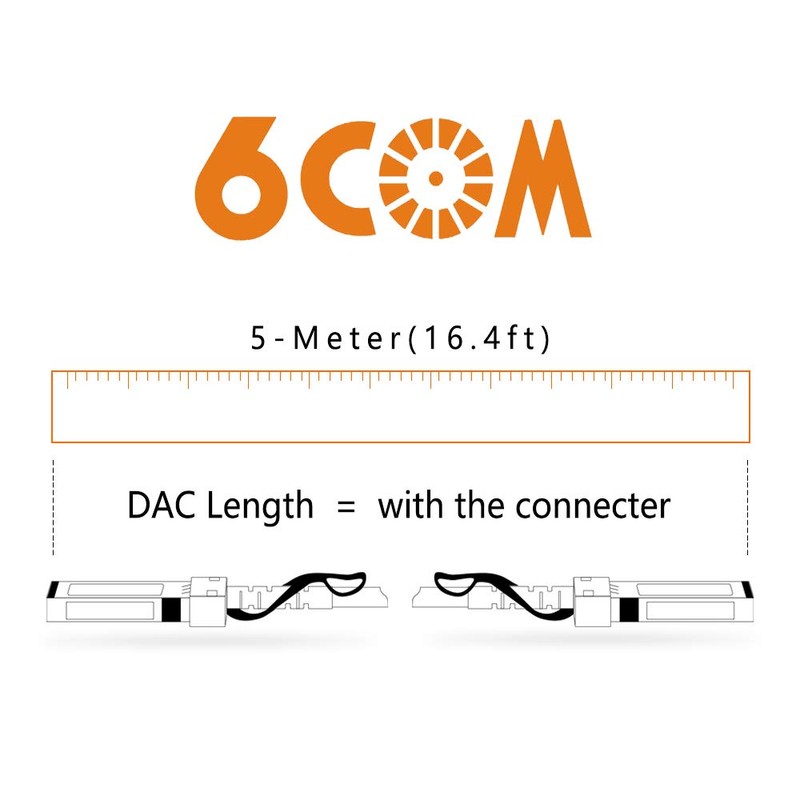 10G SFP+ DAC Cable, Passive Twinax Direct Attach Copper 10GBASE-CU