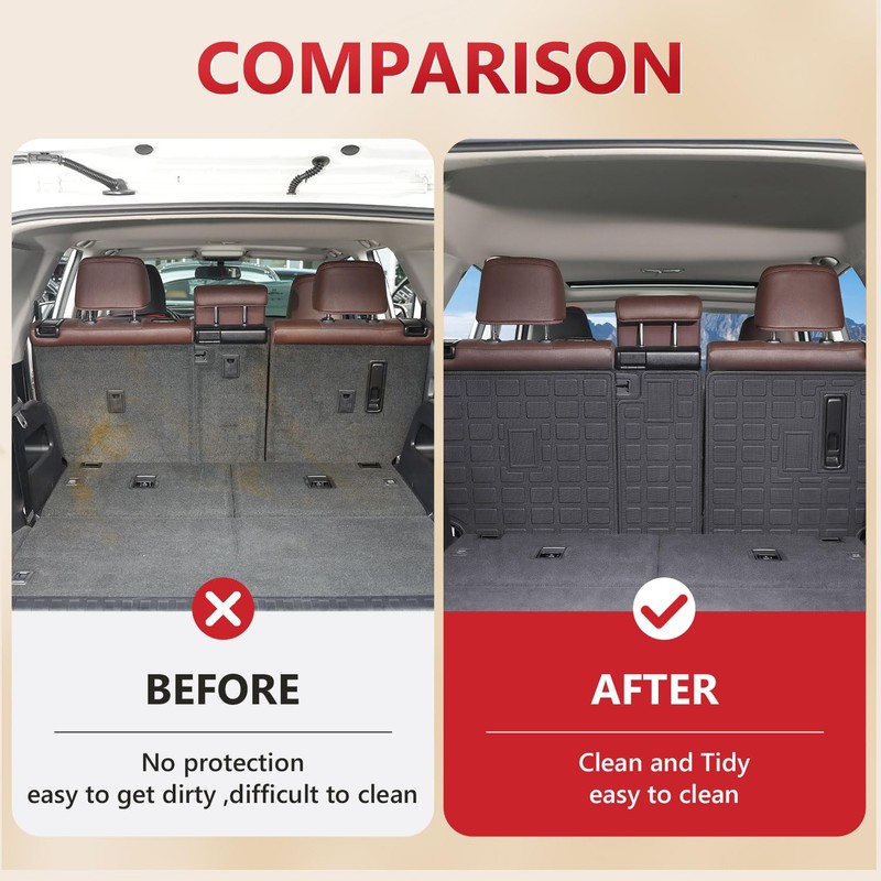 Xipoo Backrest Mat Compatible with 2010-2024 Toyota 4Runner Back Seat