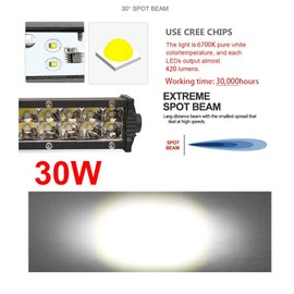 Motorcycle LED Headlight at Front Fork for Honda Grom 125 MSX125 2013 2014 2015 2016, Front Fork Light Lamp Waterproof in 6500k (FULL BLACK)