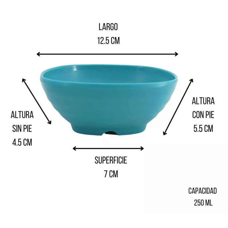 Anforama Vajilla Cuadrada Tipo Plastico Melamina Azul/ Negro 20piezas