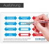 Labels for Pipe Labelling for Pool Piping, 24 Stickers, 50