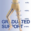 Medical Compression Pantyhose for Women & Men, 20-30mmHg Graduated Support