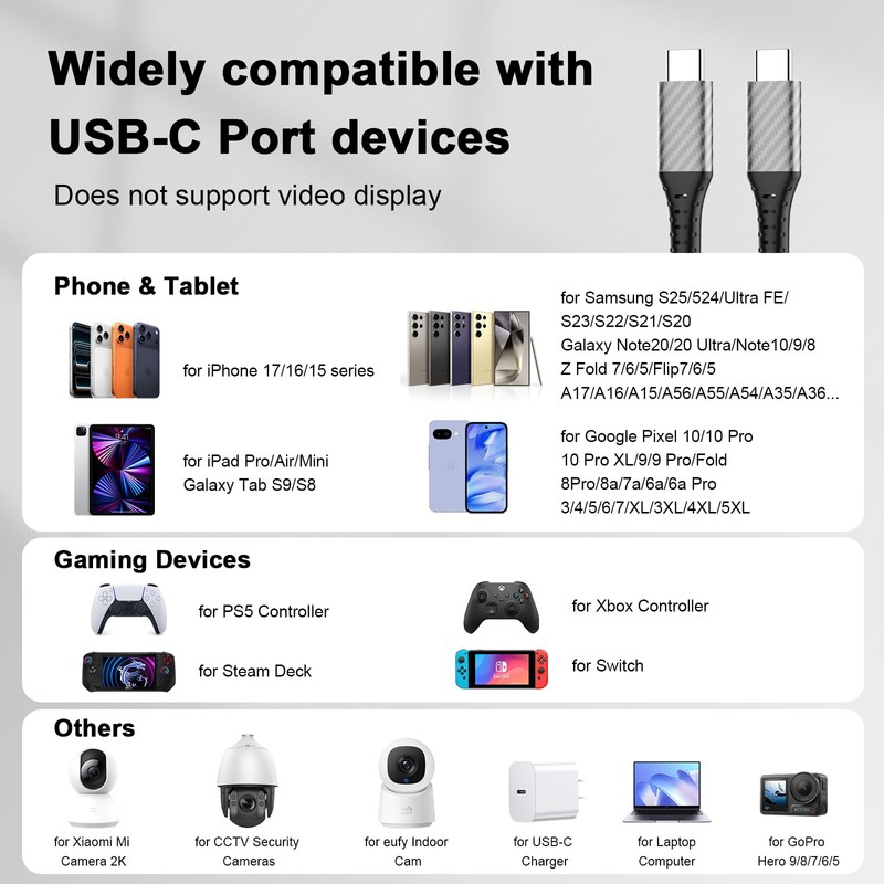 AIAUXAI 30ft USB C Cable,Extra Long 60W USB C to