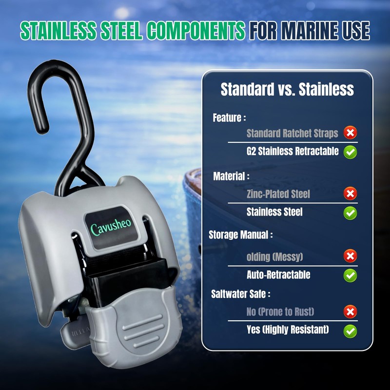 Stainless Steel Retractable Boat Transom Tie Down Straps - 2
