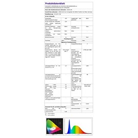 LOHAS-LED LOHAS LED Khlschranklampe E14 LED Lampen, 1.5W Ersatz fr 15W Halogenlampen, Warmwei? 2700K, 135lm, 360 Abstrahlwinkel, LED Khlschrankbirne, LED Leuchtmittel, 230V AC, 2er Pack