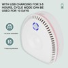 USB Charging Portable Office Car Ozone Cleaner Machine Restroom Refrigerator