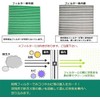 Toyota Prius 20 Series Air Conditioner Filter, Alphard 10 Series,