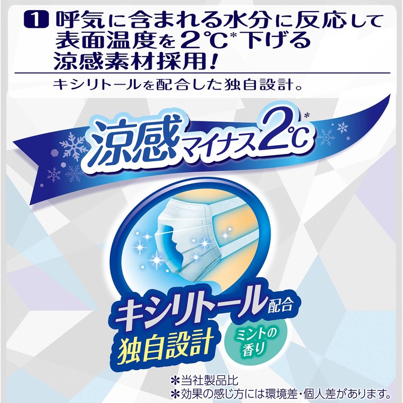 [Bulk Purchase] Super Comfortable Mask, Cooling Feel, -4°F (-2°C), For