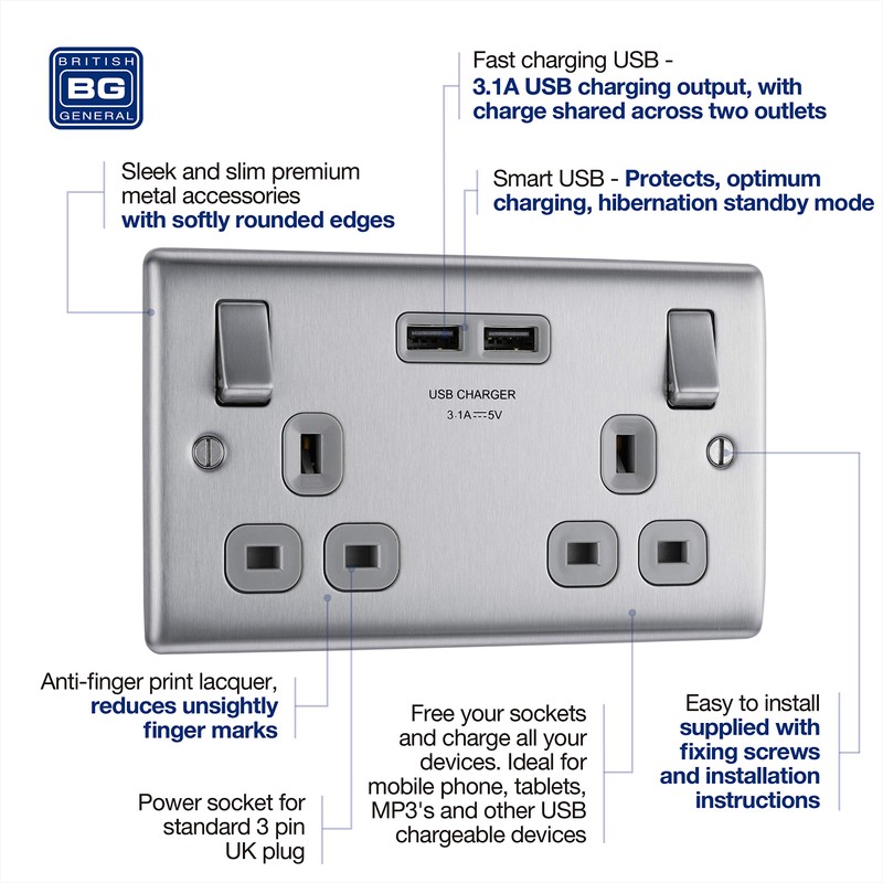 BG Electrical nbs22u3g Double Switched Fast Charging Power Socket with