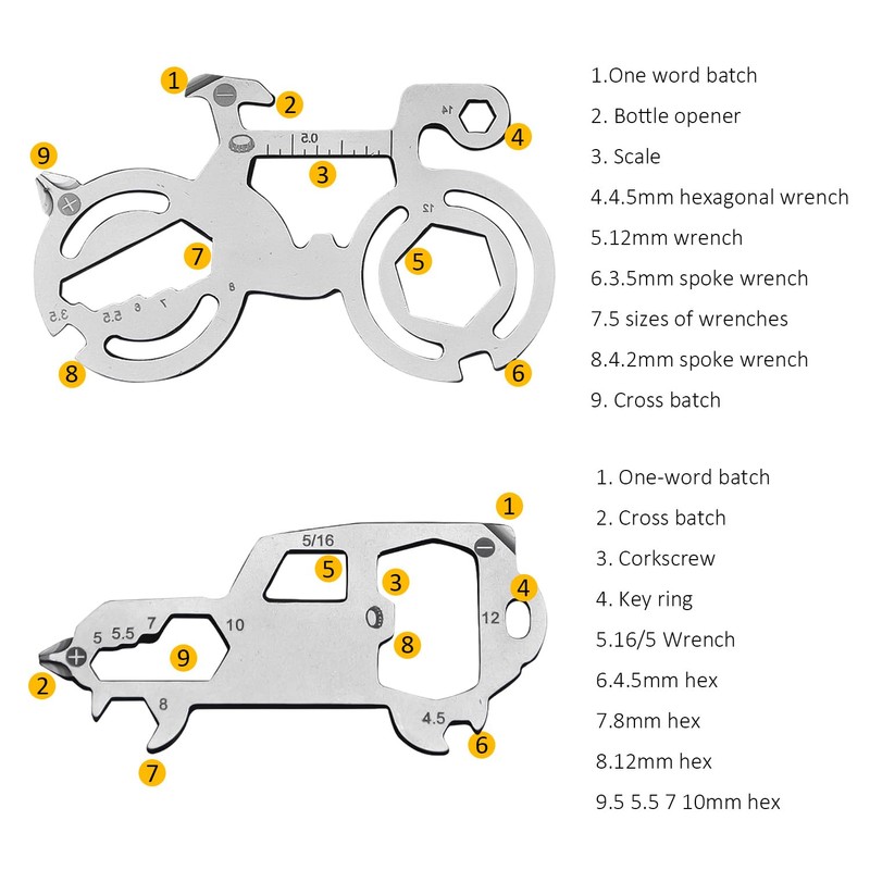 2 Piece Bicycle, Car Multi Tool with 1 Piece Lifeguard