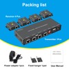 VPFET HDMI Extender Splitter Up to 165ft 1 in 4