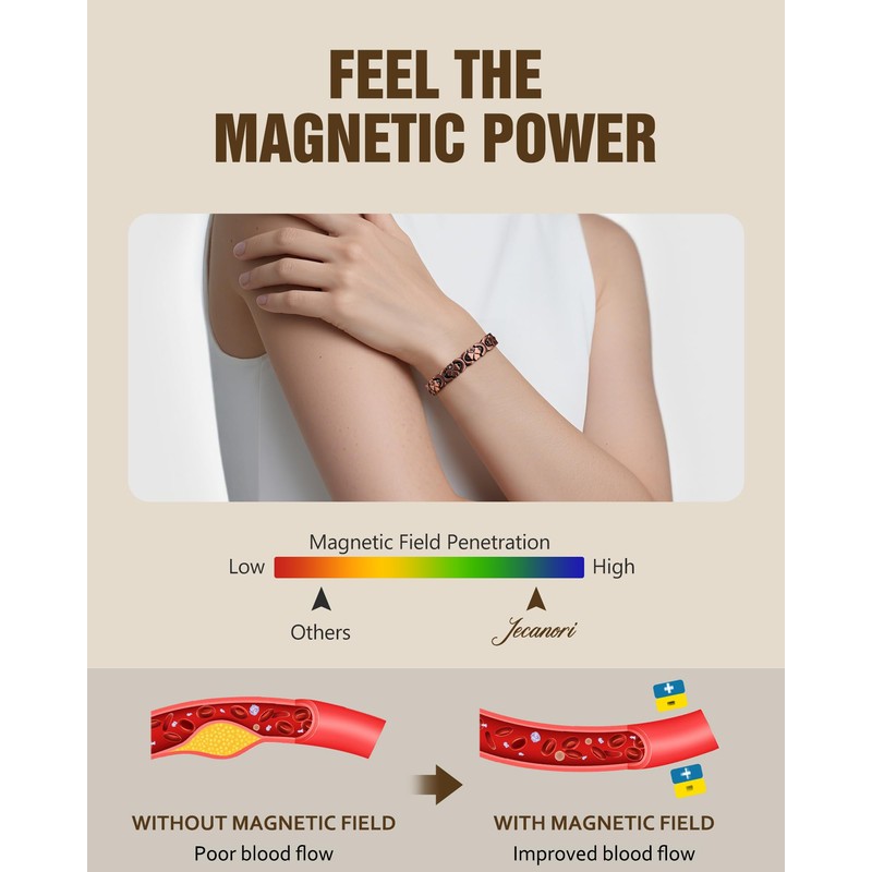 Jecanori Magnetic Copper Bracelet for Women — 3500 Gauss Magnets