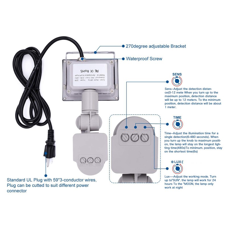 Z Motion Sensor Flood Lights Outdoor,10W Induction LED Lamp, IP65