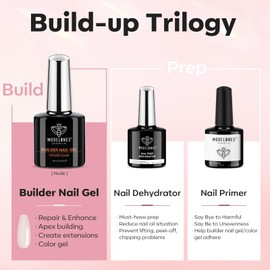 modelones Nail Dehydrator and Primer with Builder Nail Gel, 3Pcs Cover Nude Pink LED Gel Builder Polish Base Coat Prep Dehydrate & Bond Primer for Apex Building Thickening 10ml Home DIY Salon