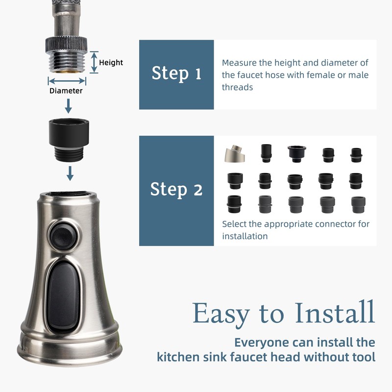 iFealClear Kitchen Sink Faucet Head with 15 Adapters, 3-Mode Kitchen