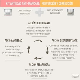 Kit Facial Antiarrugas y Antimanchas. Crema Despigmentante + Crema Antiarrugas | Reduce Manchas Oscuras y Arrugas | Reafirma e Ilumina