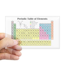 CafePress Periodic Table of Elements Rectangle Sticker Rectangle Bumper Sticker Car Decal