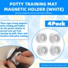 VIKOS Products (4-Pack) Potty Training Pad Magnetic Holder Compatible with