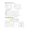 HiLetgo 2 unidades CA-CC de 220 V a 12 V