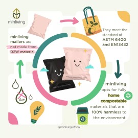 minliving 100% Compostable Biodegradable Mailers | Reusable Poly Bags | Zero-Waste Doub...