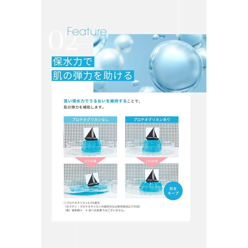 Proteoglycan Humankane Solution