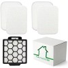 Casa Vacuums 1 HEPA + 2 Foam Filter for Shark