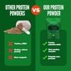 Awesome Supplements - Awesome Protein Choc & Nut - 1KG
