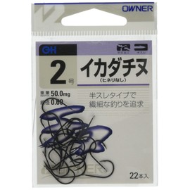 Owner Oh No ikadatinuhineri