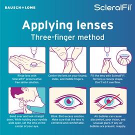 Branded ScleralFil Preservative Free Saline Solution for Scleral, Soft, & Rigid Gas Perm